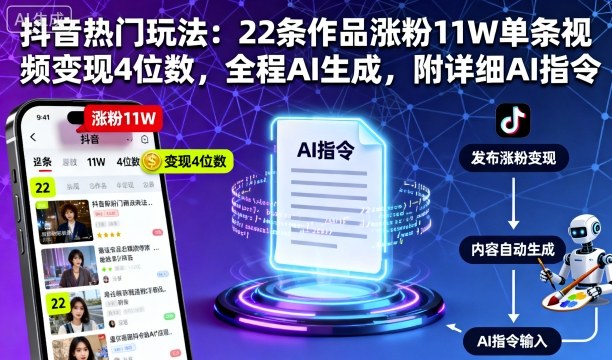 抖音热门玩法：22条作品涨粉11W单条视频变现4位数，全程AI生成，附详细AI指令-网创资源站
