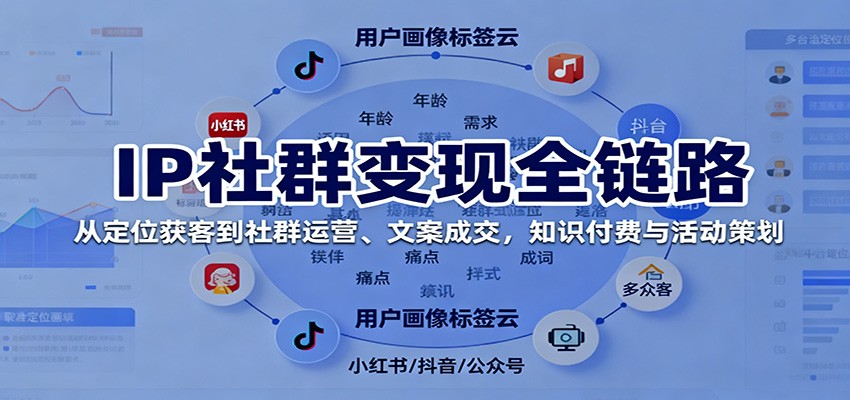 IP社群变现全链路，从定位获客到社群运营、文案成交，知识付费与活动策划-网创资源站