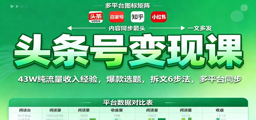 头条号变现课：43W纯流量收入经验，爆款选题，拆文6步法，多平台同步-网创资源站