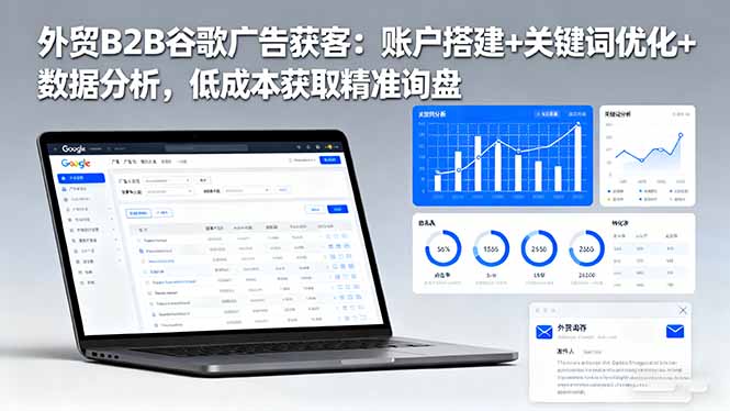 外贸B2B 谷歌广告获客：账户搭建+关键词优化+数据分析 低成本获取精准询盘-网创资源站
