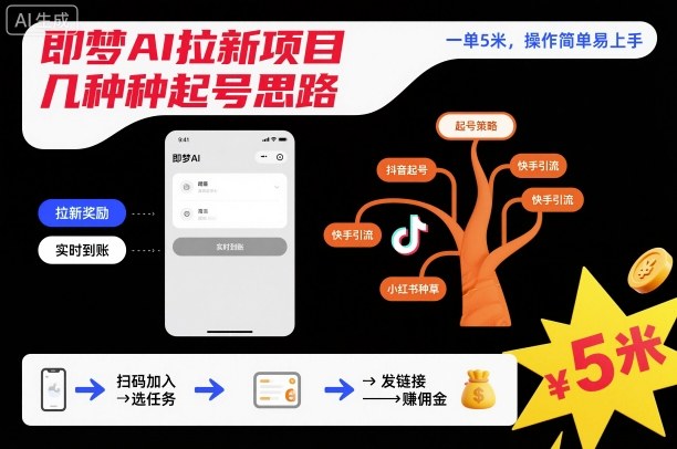 即梦AI拉新项目几种起号思路，一单5米，操作简单易上手-网创资源站