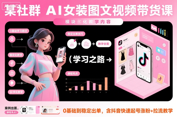 某社群AI女装图文视频带货课，教学全面，0基础到稳定出单，含抖音快速起号涨粉+拉流教学-网创资源站