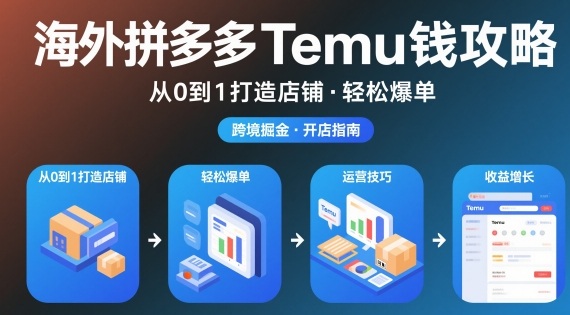 海外拼多多temu钱攻略从0到1打造店铺，轻松爆单-网创资源站
