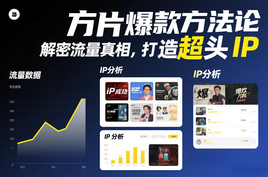 方片爆款方法论，解密流量真相，打造超头IP-网创资源站