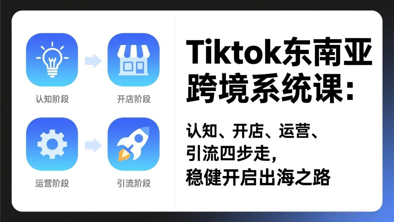 TikTok东南亚跨境系统课：认知、开店、运营、引流四步走，稳健开启出海之路-网创资源站