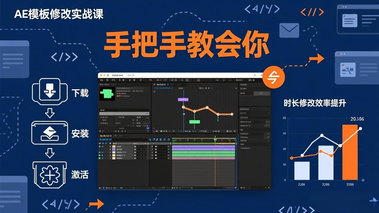 AE模板修改实战课从0到1，软件安装插件缺失跟踪时长修改全流程手把手教会你-网创资源站