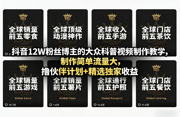 抖音12W粉丝博主的大众科普视频制作教学，制作简单流量大，撸伙伴计划+精选独家收益-网创资源站