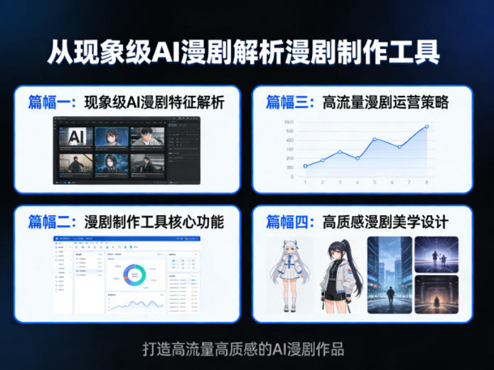 从现象级AI漫剧解析漫剧制作工具，四大篇幅带你了解漫剧，打造高流量高质感的AI漫剧作品-网创资源站