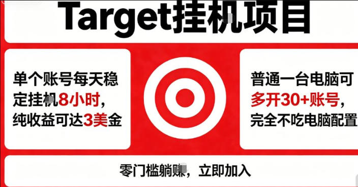 海外平台Target商品浏览曝光，24小时运行无需人工值守，日收益100美刀+电脑可多开【揭秘】-网创资源站
