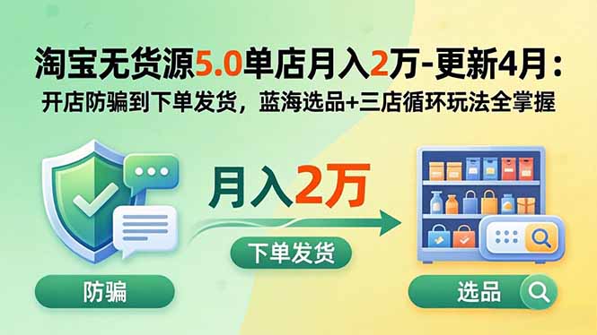 淘宝无货源5.0单店月入2万-更新5月：开店防骗到下单发货，蓝海选品+三店循环玩法全掌握-网创资源站