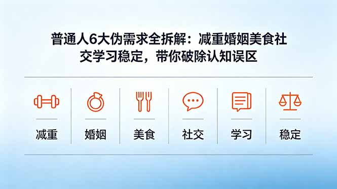 付费文章：普通人6大伪需求全拆解：减重婚姻美食社交学习稳定，带你破除认知误区-网创资源站