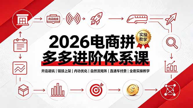 2026电商拼多多进阶体系课，开店避坑，链接上架，内功优化，自然流矩阵｜直通车付费｜全套实操教学-网创资源站