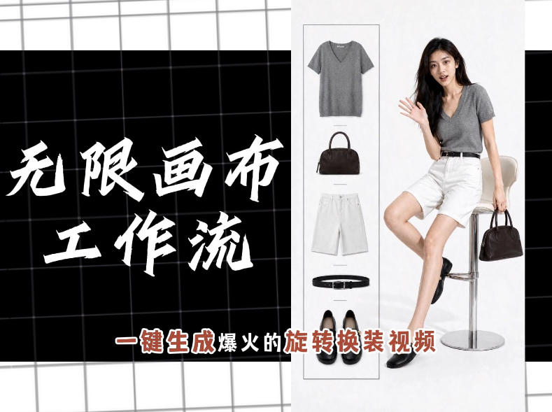 无限画布工作流，一键制作爆火的旋转换装视频，操作简单，零基础也能学会-网创资源站