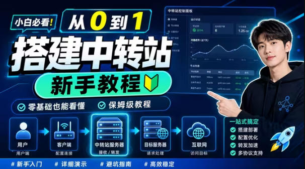 0门槛手把手教你自建一个AI-Token中转站，零基础也能看懂，保姆级教程-网创资源站
