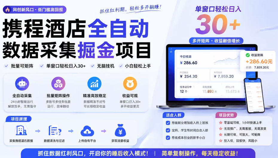 携程酒店全自动采集项目，全程自动浏览，可批量矩阵放大，单机日收300+【揭秘】-网创资源站