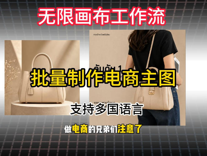 批量复刻电商爆款主图工作流搭建教学，批量下载，支持多国语言，不管是国内电商还是跨境店群都能用-网创资源站