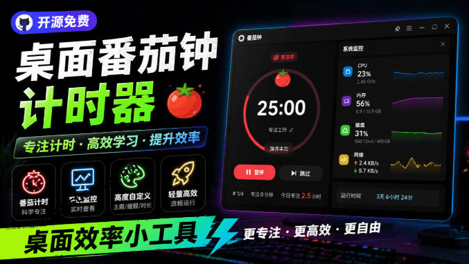仅1.16MB，开源极简的桌面时钟、番茄钟计时器，还支持系统监控显示，桌面效率小工具Catime-网创资源站