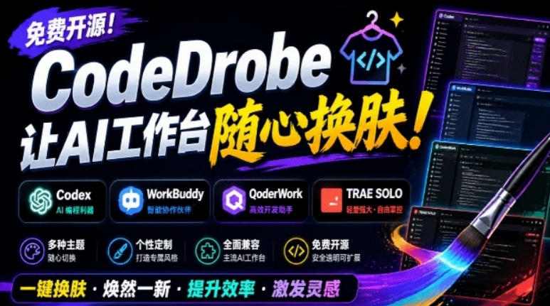 免费开源的CodeDrobe，让AI工作台随心换肤，支持Codex、WorkBuddy等，免费且本地运行！-网创资源站