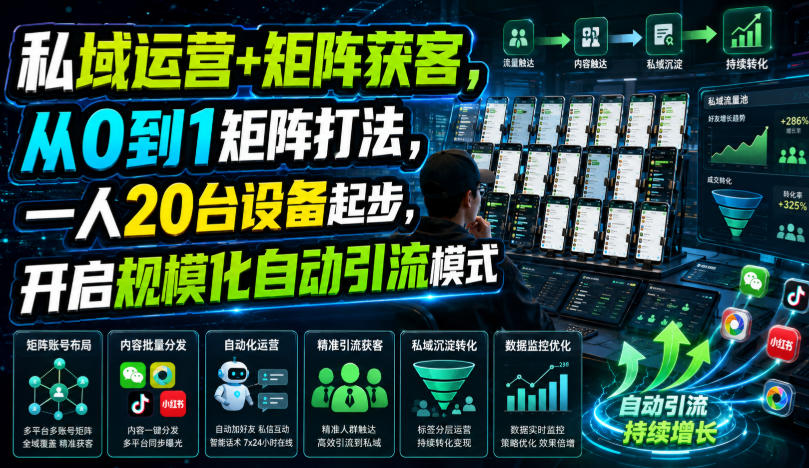 私域运营+矩阵获客，从0到1矩阵打法，一人20台设备起步，开启规模化自动引流模式！-网创资源站
