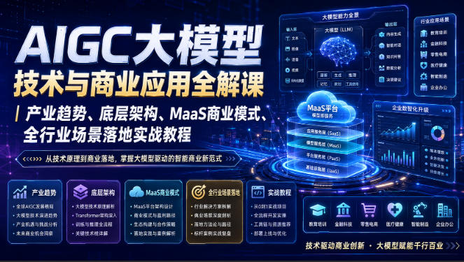 AIGC大模型技术与商业应用全解课｜产业趋势、底层架构、MaaS商业模式、全行业场景落地实战教程-网创资源站