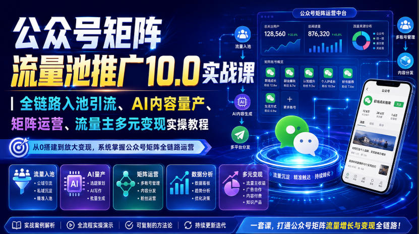 公众号矩阵流量池推广10.0实战课｜全链路入池引流、AI内容量产、矩阵运营、流量主多元变现实操教程-网创资源站