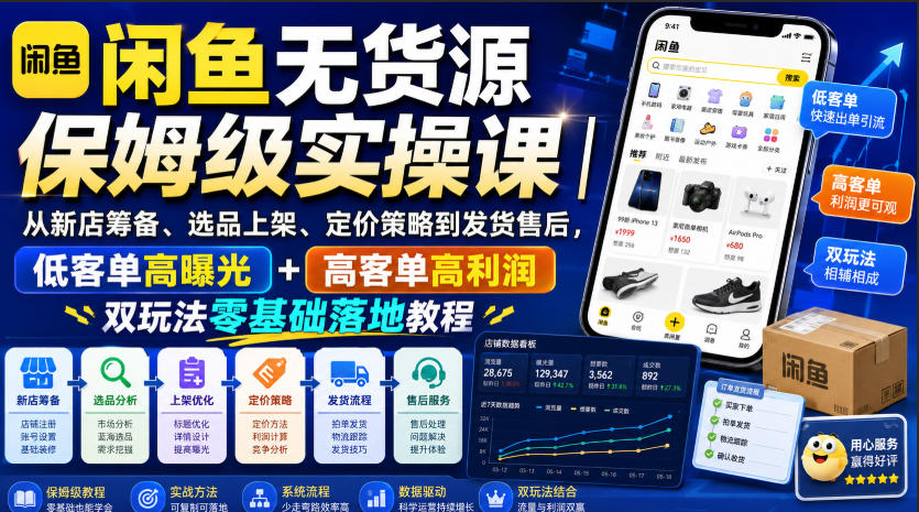 闲鱼无货源保姆级实操课｜从新店筹备、选品上架、定价策略到发货售后，低客单高曝光+高客单高利润双玩法零基础落地教程-网创资源站