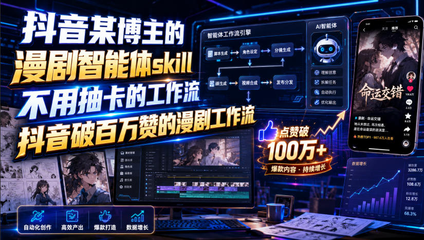 抖音某博主的漫剧智能体skill，不用抽卡的工作流，抖音破百万赞的漫剧工作流(更新)-网创资源站