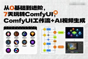 从0基础到进阶，7天玩转ComfyUI，Comfyui工作流+AI视频生成-网创资源站