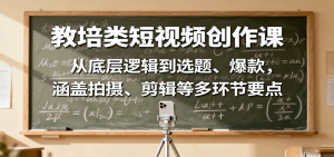 教培类短视频创作课：从底层逻辑到选题、爆款，涵盖拍摄、剪辑等多环节要点-网创资源站
