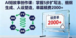 AI短故事创作课：掌握5步扩写法、细纲生成、人设塑造，单篇稿费2000+-网创资源站
