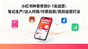 小红书种草带货0-1实战营：笔记生产/达人对接/付费投放/高效运营打法-网创资源站