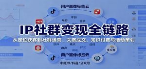 IP社群变现全链路，从定位获客到社群运营、文案成交，知识付费与活动策划-网创资源站