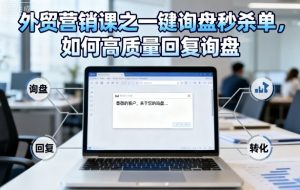 外贸营销课之一键询盘秒杀单，如何高质量回复询盘-网创资源站