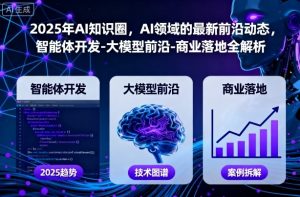 2025年AI知识圈，AI领域的最新前沿动态，智能体开发-大模型前沿-商业落地全解析(更新)-网创资源站
