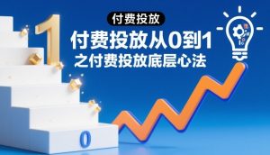 ‌⁢⁣⁣‍‌⁣⁢‌⁣⁡⁤⁤‬⁢⁤⁤⁡⁢‬⁤‌‍‬⁤⁡‍⁢‍⁡付费投放从0到1之付费投放底层心法-网创资源站