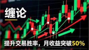 缠论实战系统课程(更新11月-网创资源站