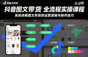 抖音图文带货全流程实操课程，系统讲解图文带货的运营逻辑与制作技巧-网创资源站