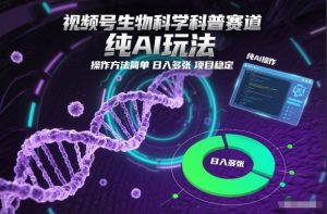 视频号生物科学科普赛道，纯AI玩法，操作方法简单，日入多张，项目稳定-网创资源站