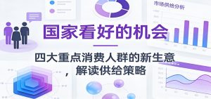 公众号付费文章：国家看好的机会，四大重点消费人群的新生意，解读供给策略-网创资源站