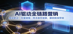 AI驱动全链路营销，模块联动、向量建模、样本服务搜索，解锁精准营销-网创资源站