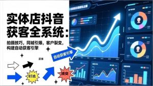 2026实体店抖音获客全系统：拍摄技巧，同城引爆，客户裂变，构建自动获客引擎-网创资源站
