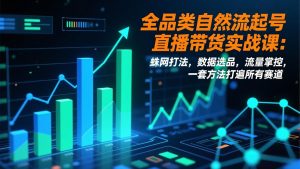 全品类自然流起号直播带货实战课：蛛网打法，数据选品，流量掌控，一套方法打遍所有赛道-网创资源站