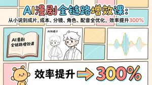 AI漫剧全链路增效课：从小说到成片，成本、分镜、角色、配音全优化，效率提升300%-网创资源站