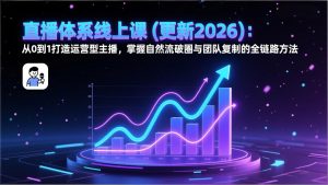 直播体系线上课(更新2月-网创资源站