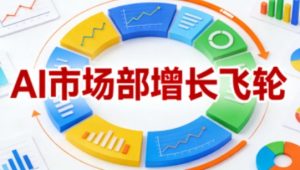 AI市场部增长飞轮，从1-100的电商内容提效实战，让优质内容成为你的流量引擎(更新2026)-网创资源站