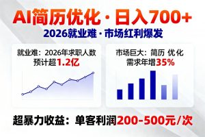 AI优化简历，日入700+，2026就业难，市场巨大，超暴力！-网创资源站