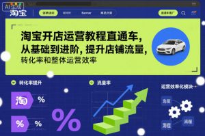 淘宝开店运营教程直通车，从基础到进阶，提升店铺流量，转化率和整体运营效率(更新26年3月)-网创资源站