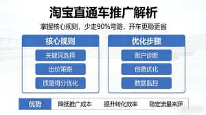淘宝直通车推广解析，掌握核心规则，少走90%弯路，开车更稳更省-网创资源站