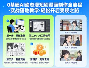 0基础AI动态漫短剧漫画制作全流程，实战落地教学，轻松开启变现之路-网创资源站