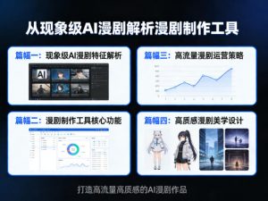 从现象级AI漫剧解析漫剧制作工具，四大篇幅带你了解漫剧，打造高流量高质感的AI漫剧作品-网创资源站